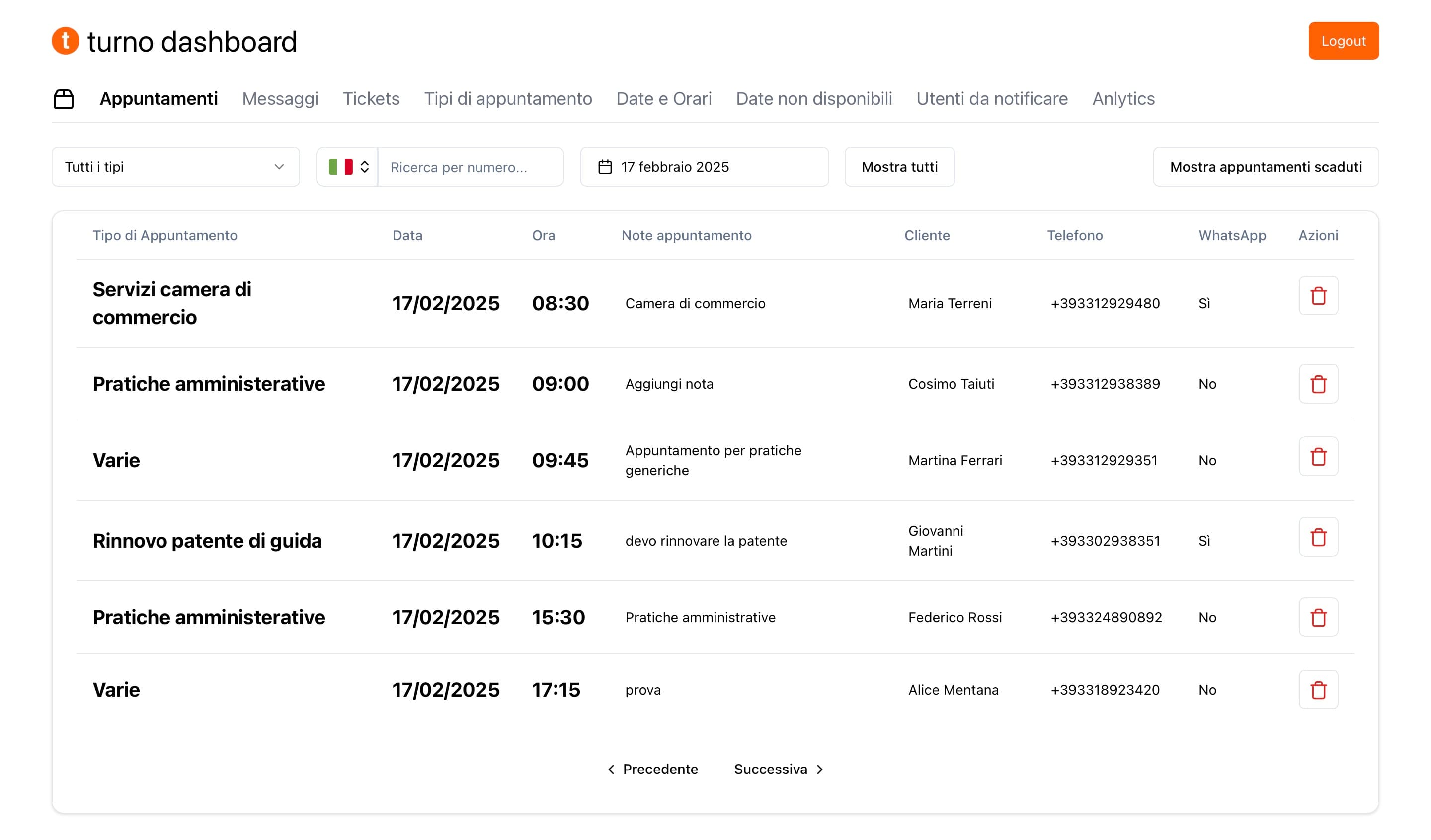 Dashboard Preview 1